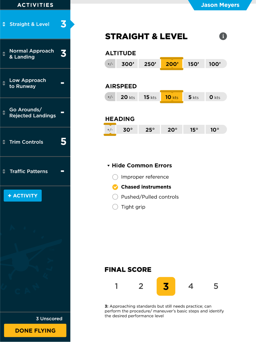 CFI app scoring