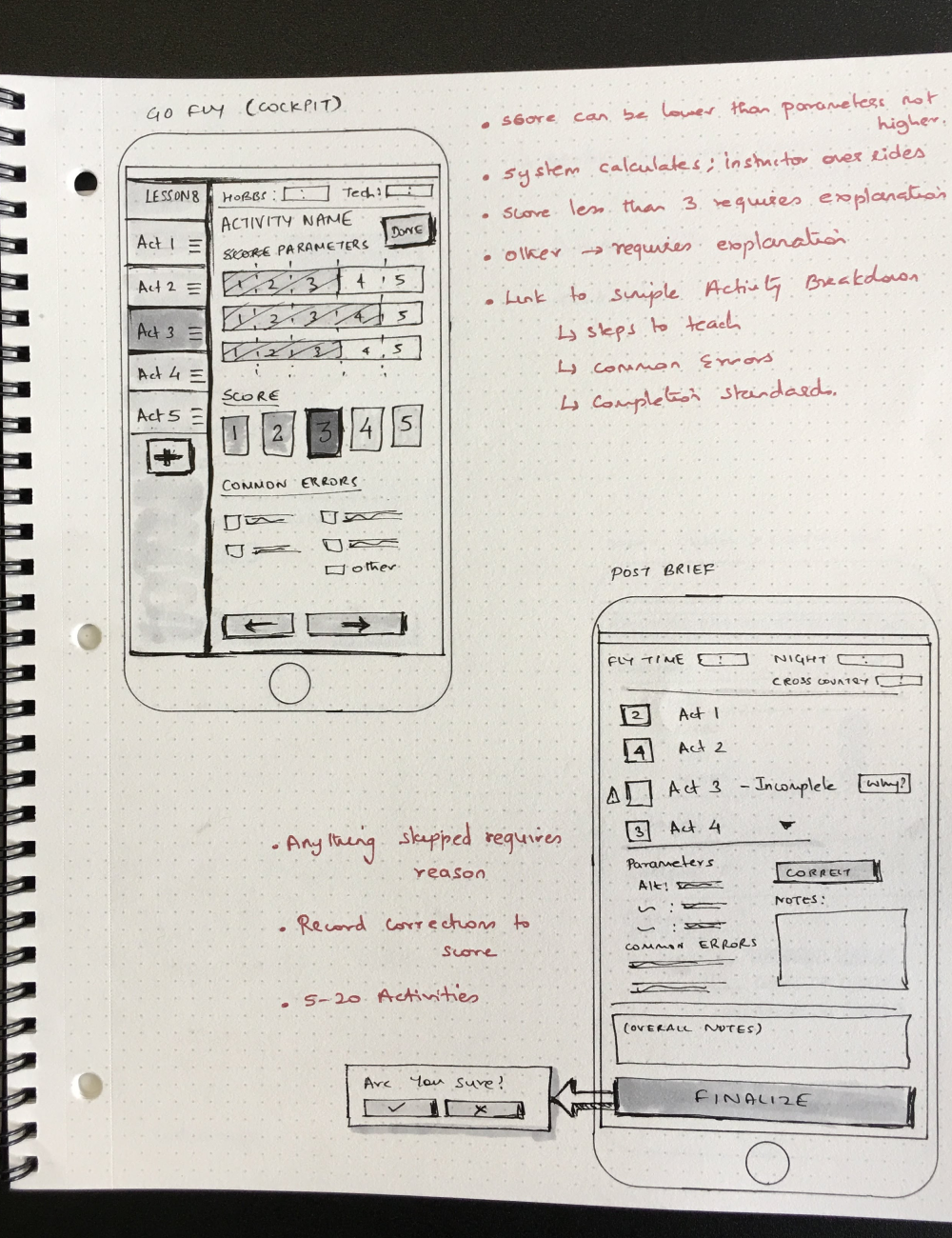 tab sketches 2