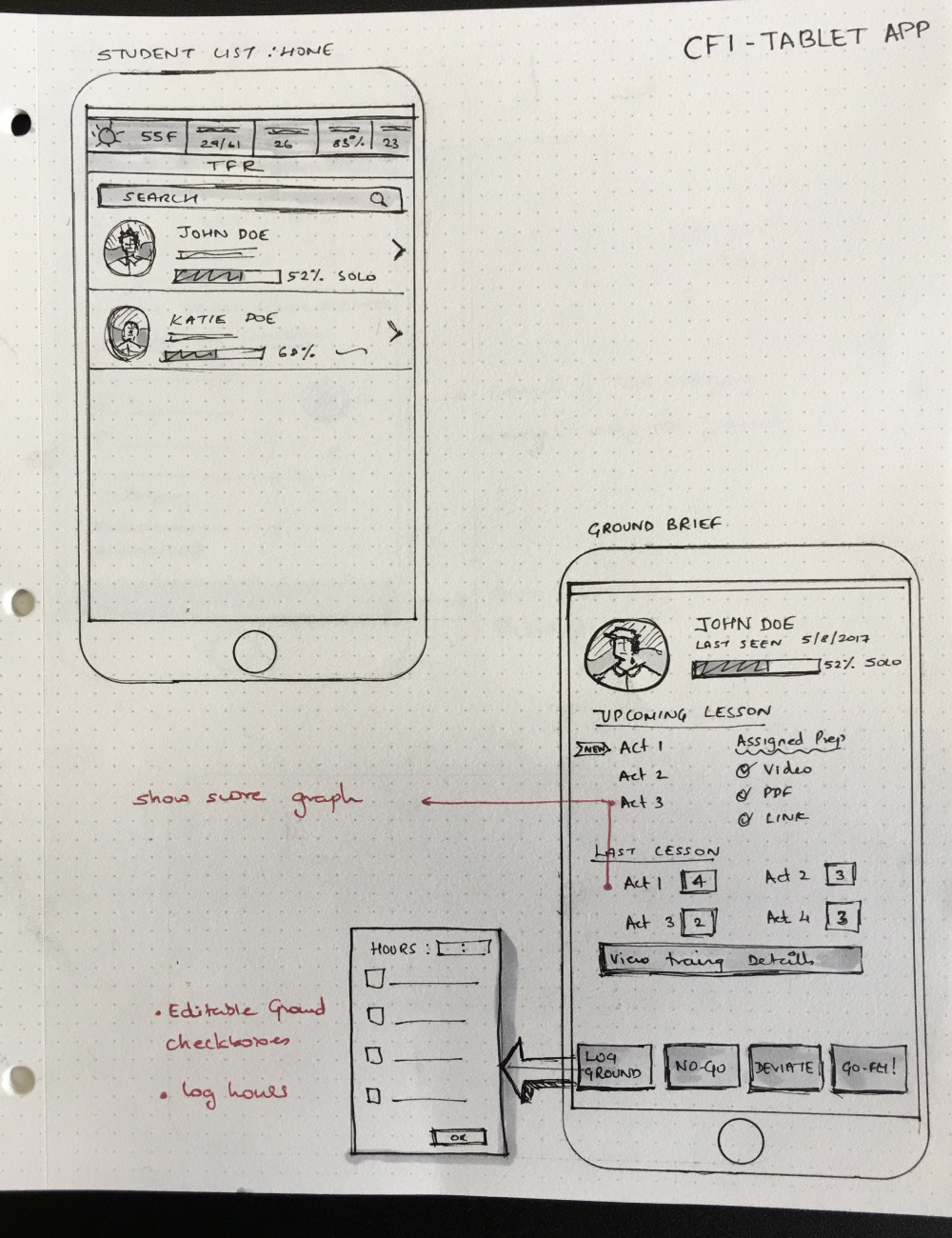 tab sketches
