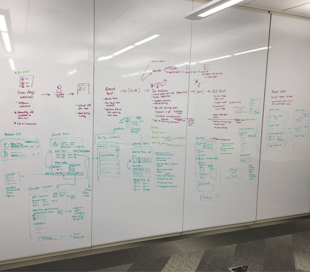 whiteboard_flight training